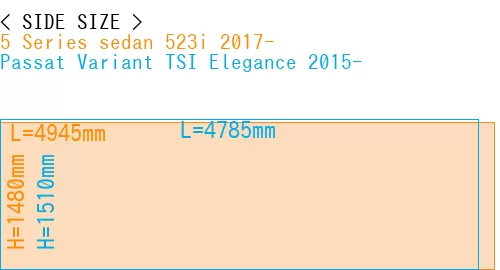 #5 Series sedan 523i 2017- + Passat Variant TSI Elegance 2015-
